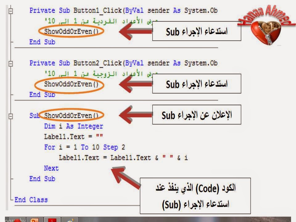 ما هو الاستدعاء