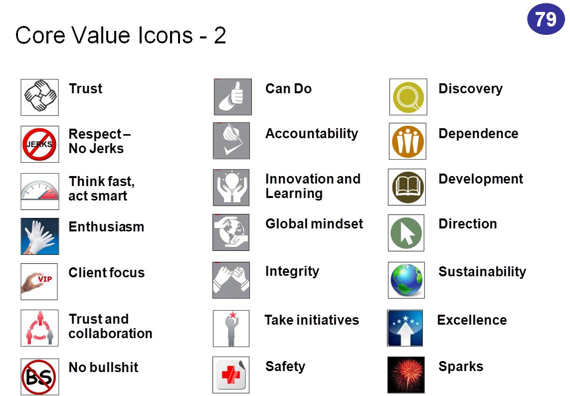 gnu icons