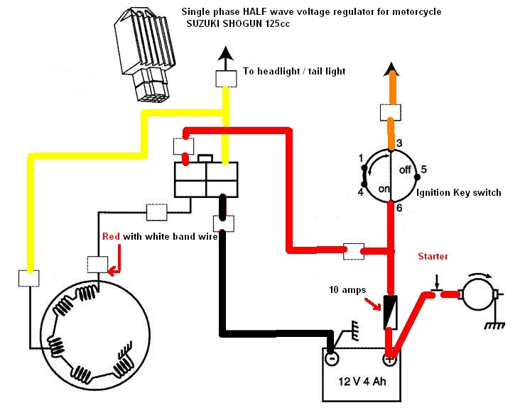 Info Manual: Voltage regulator, A summary
