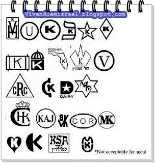 Comida Casher e Hábitos Alimentares de Israel