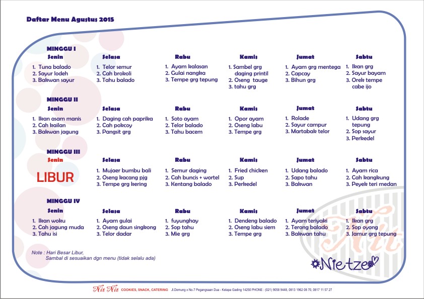 Nietze (nitnit catering) Agustus 2015