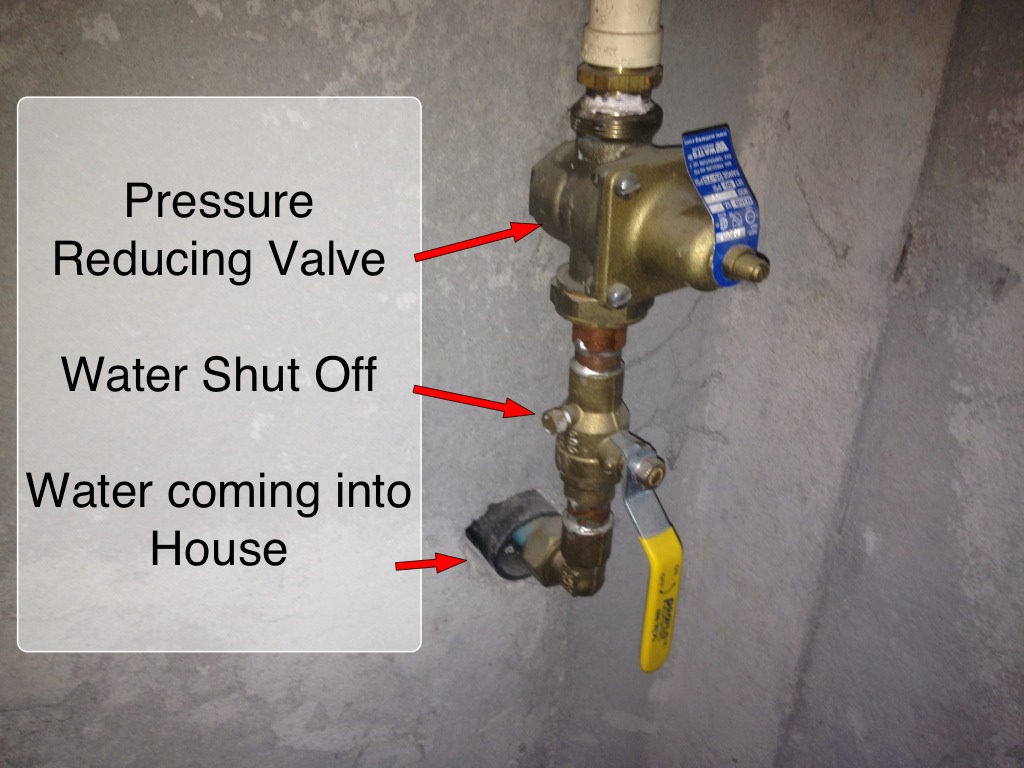 60 Cubits Consulting A High Pressure Shower After The Desired Pressure Is Attained Tighten Retaining Nut