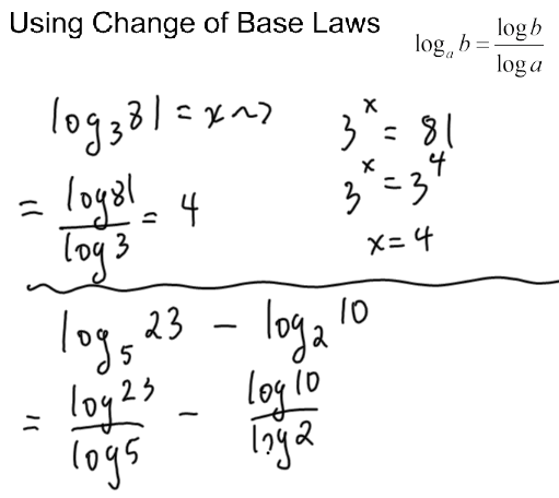 log laws
