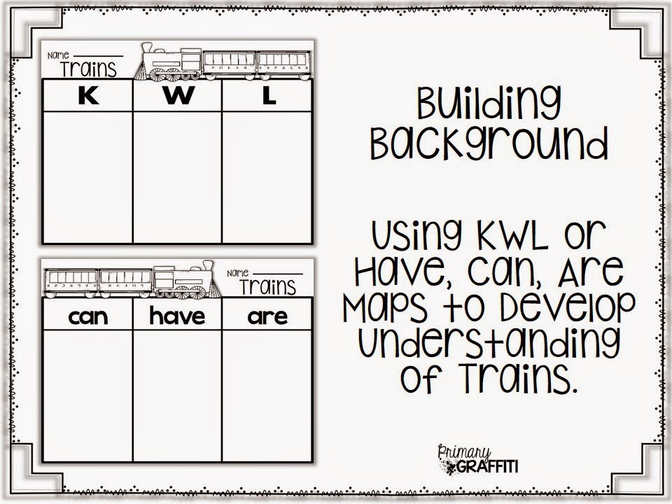 Primary Graffiti: The Polar Express A Book Companion