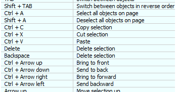 macassistant keyboard shortcut macassistant keyboard shortcut