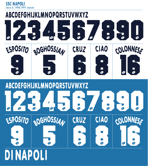 SSC-Napoli_FNT-1996-97.png