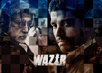 wazir box office collection