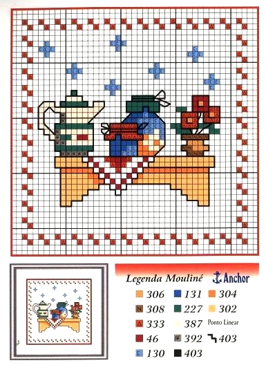 Set 3 Presine Da Ricamare A Punto Croce - Forme Cuore, Farfalla E Campana Con Tela Aida 55 Fori - Foto 2