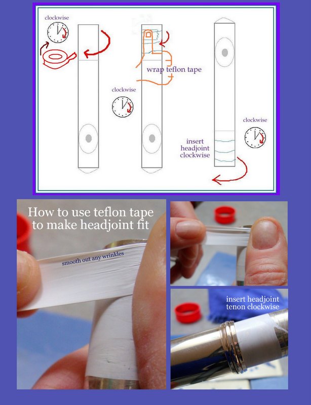 Jennifer Cluff Intermediates Ask; Teflon tape, thick lips, flashy pieces