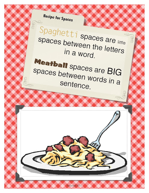 Spaghetti and Meatball spaces