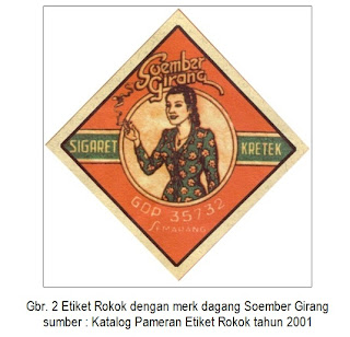 Strategi perdagangan nouvelle