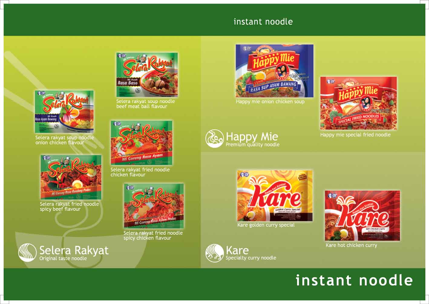 Merk Produk yang Hilang