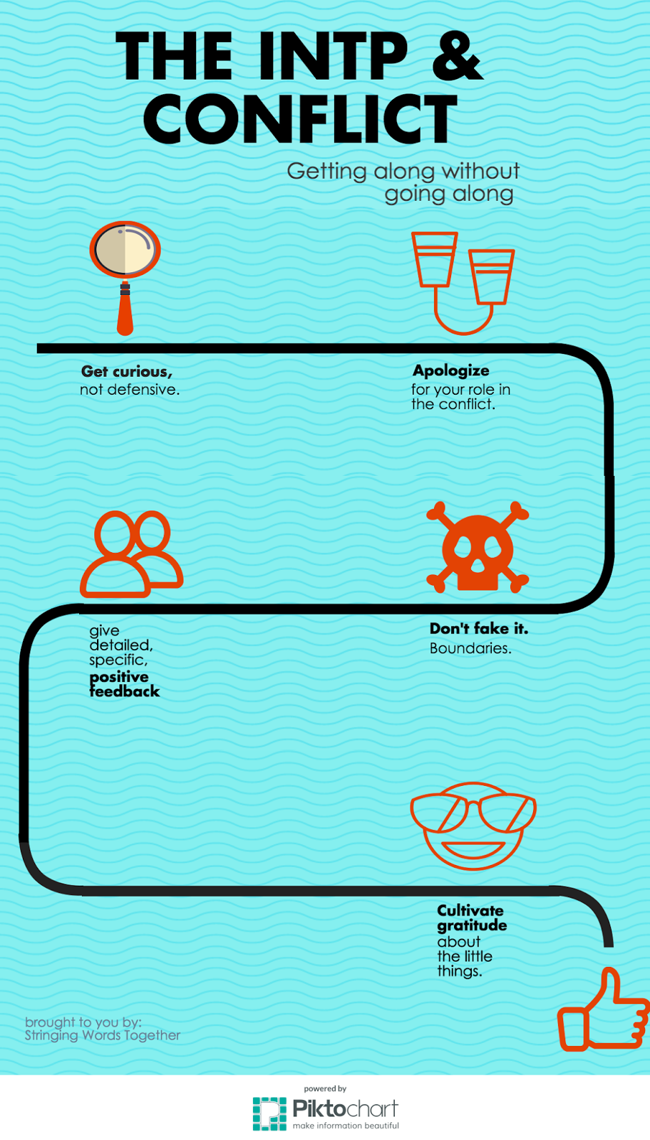 who is r.kelly dating