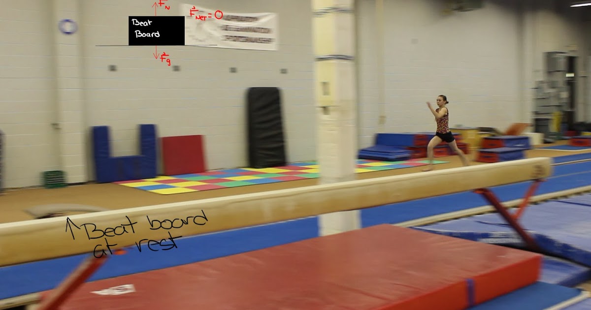 The Physics of the Gymnastics Vault Newton's Laws of Motion Explained