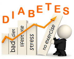 Penyakit Diabetes Dan Obat Nya