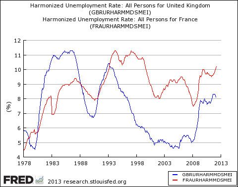 economy of great britain Economic effects of the war what was the economic impact of the second world war on britain which were to have a great effect in the years to come (eg the . economy of great britain Economic effects of the war what was the economic impact of the second world war on britain which were to have a great effect in the years to come (eg the .