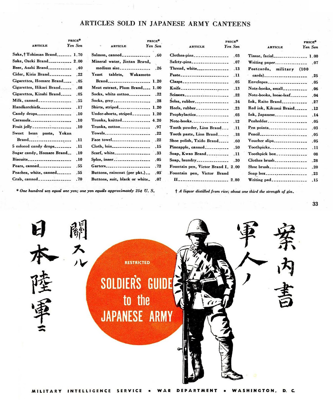 Japan introduction essay image