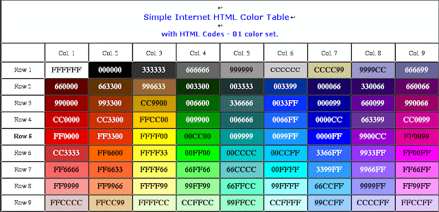 Bảng mã màu HTML đẹp hay dùng - HTML color code