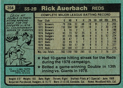 The Hellenistic World: The World of Alexander the Great