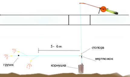 Как сделать вертолет для зимней рыбалки Как сделать вертолет для зимней рыбалки