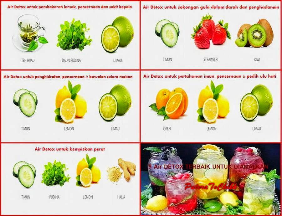 Cara Membuat Infused Water Teh Hijau | di celah celah kehidupan cara cara buat infused water Cara Membuat Infused Water Teh Hijau | di celah celah kehidupan cara cara buat infused water