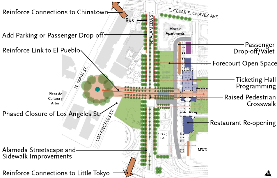 Building Los Angeles Imagining the Future of LA Union Station
