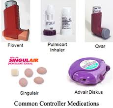 List corticosteroids inhalers