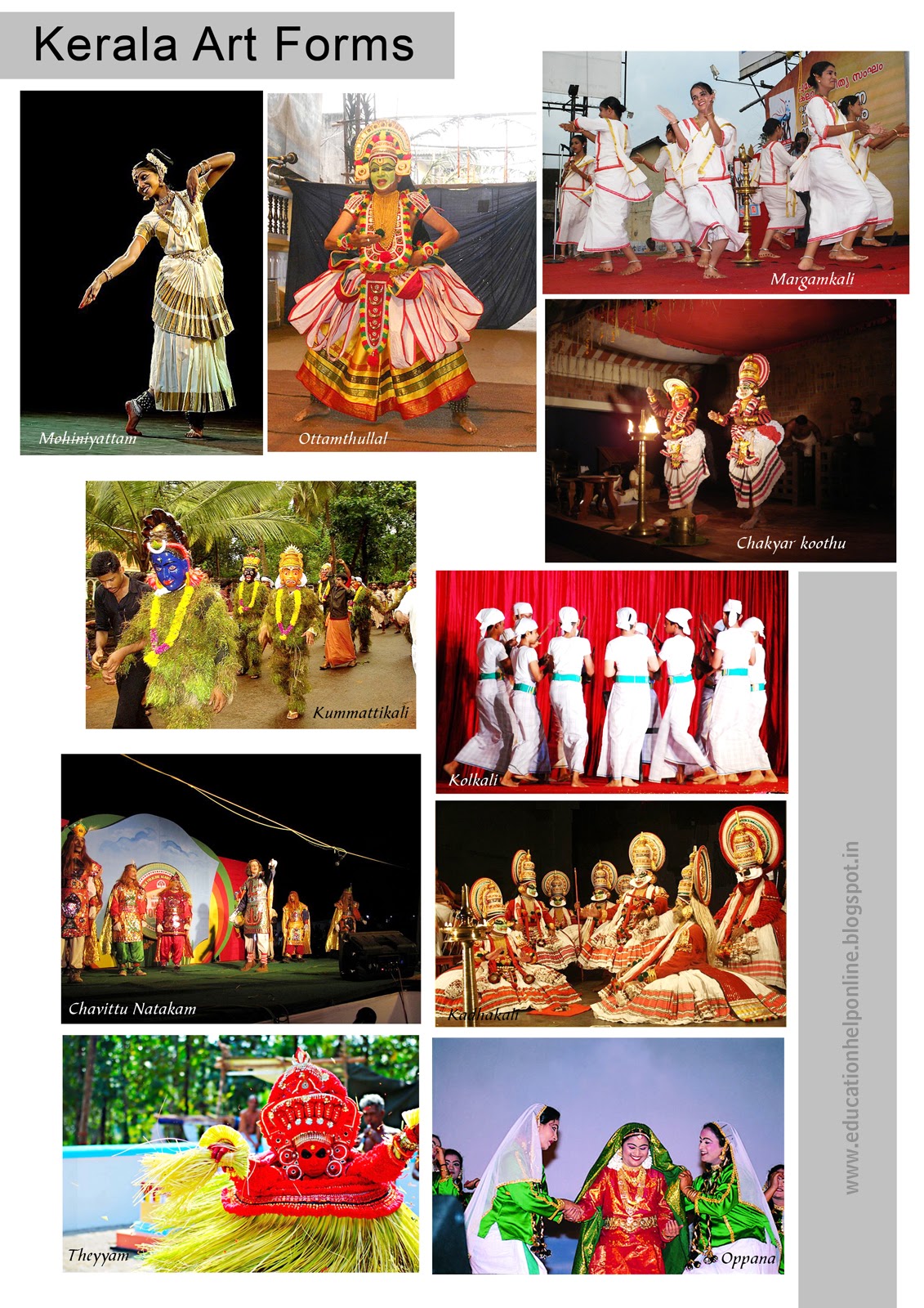 KERALA ART FORMS PICTURE CHART FREE DOWNLOAD OR PRINT FOR EDUCATION USE Education Help Online