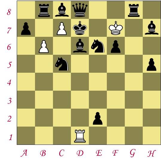 Best Brain Teasers Chess Riddle