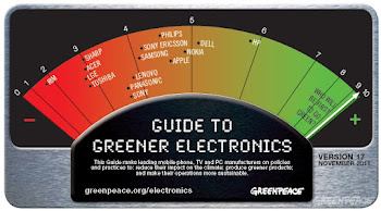 Your guide to greener electronics