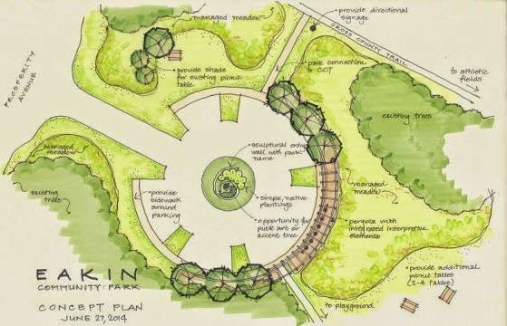 the Annandale Blog: Improvements planned for Eakin Park