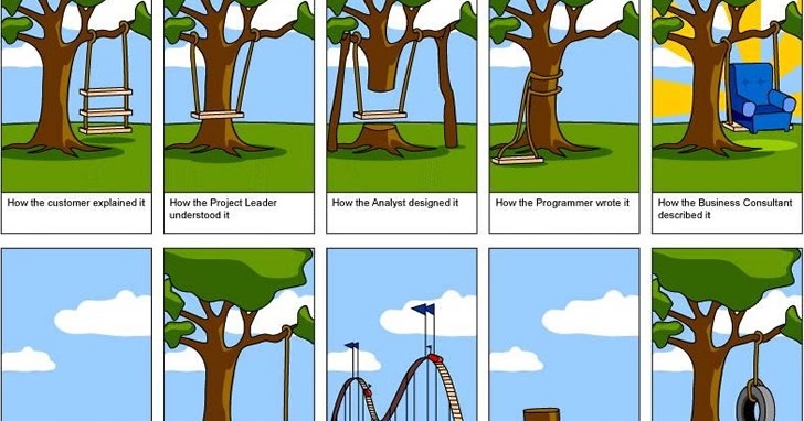 Steve Dempsen Agile Software Requirements Comic