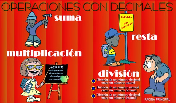 http://www.gobiernodecanarias.org/educacion/3/WEBC/eltanque/todo_mate/openumdec/openumdec_p.html