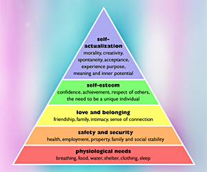 maslows-hierarchy-of-needs.png