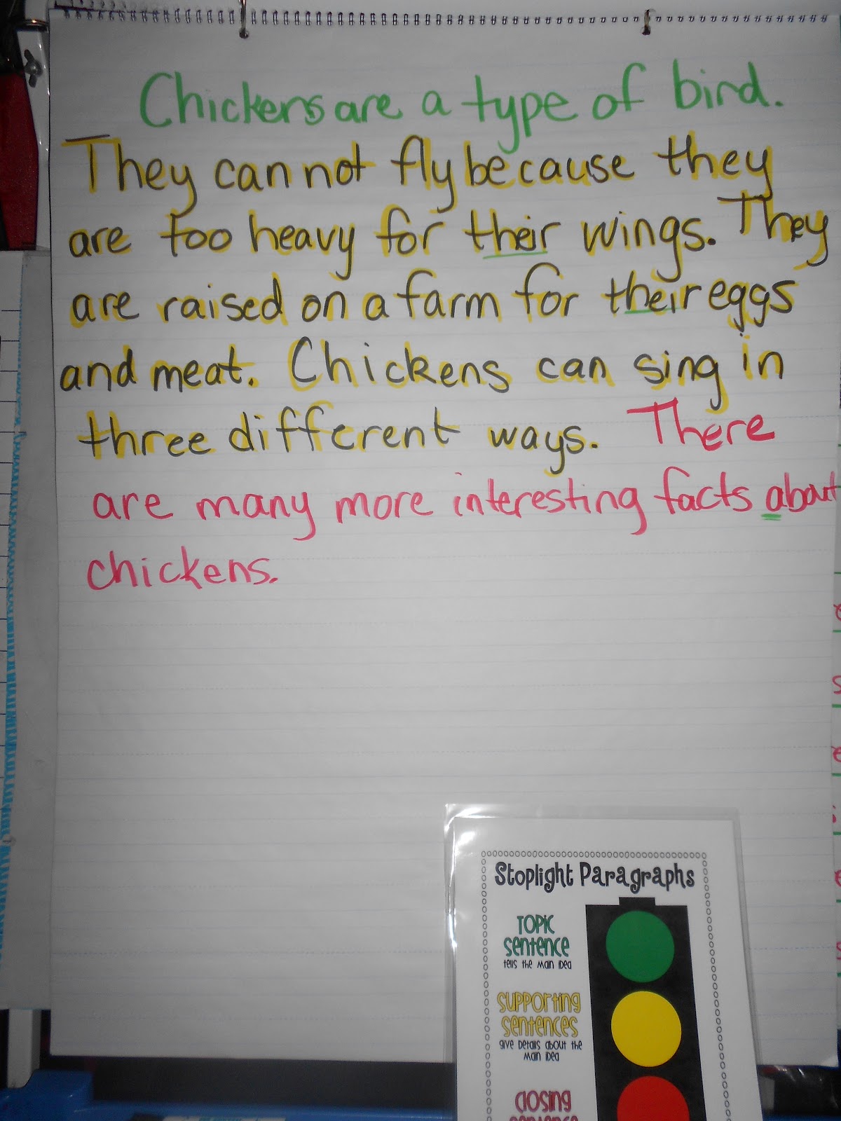 Photogcatch up and Stoplight Paragraphs Teacher by the Beach