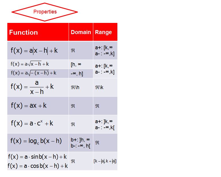 McSquared How One Student Stopped Me From Dropping the Ball