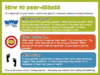 http://www.ictwand.com/resources/ICTWAND%20peer%20and%20self%20assessment%20advice%20cards.pdf