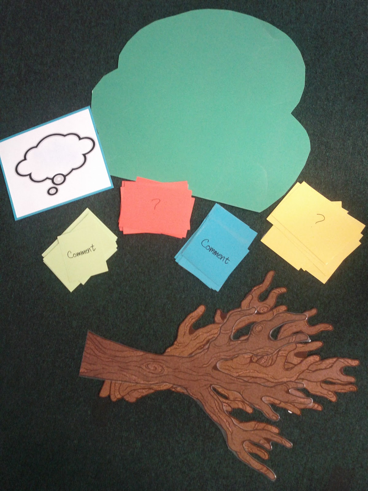 Speech Lady Liz Conversation Tree