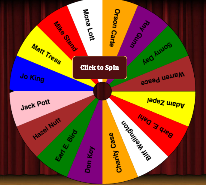 Free Technology for Teachers How to Use the Random Name Selection