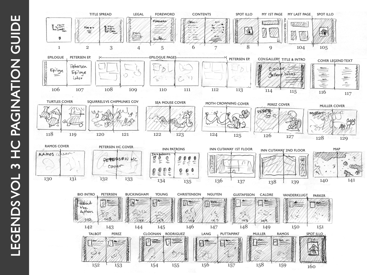 david petersens blog legends of the guard volume 3 hardcover mouse guard character sheets