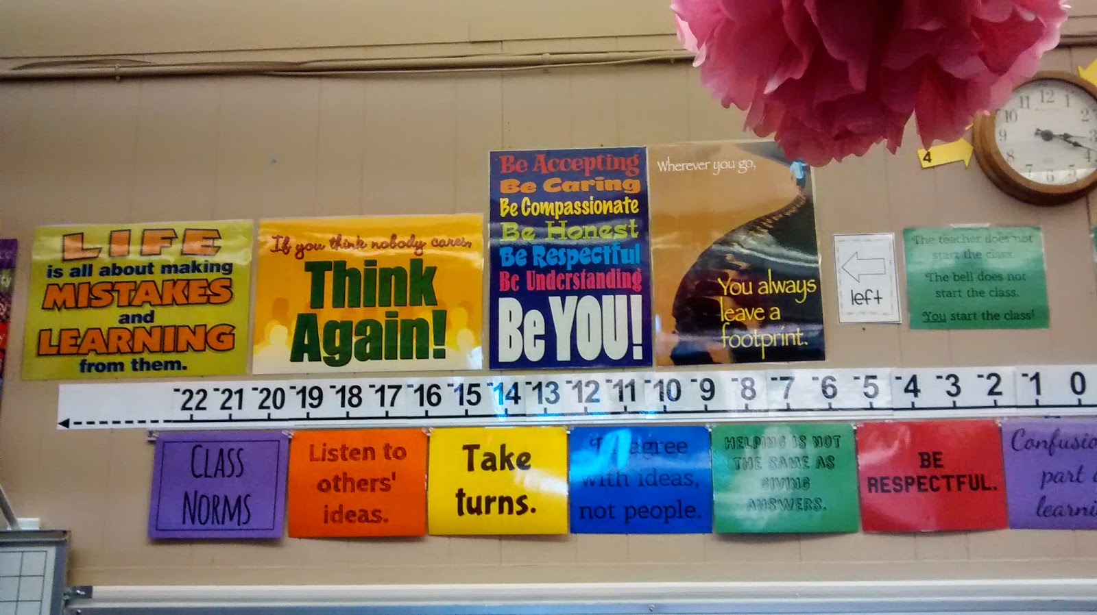 high school math classroom decorations posters bulletin boards decor middle school algebra 