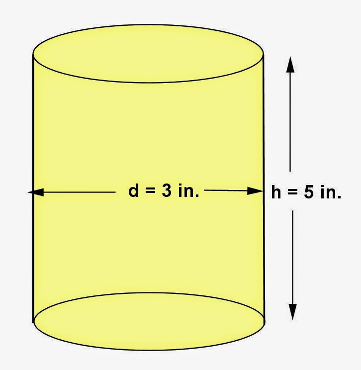 Math Principles Right Circular Cylinder Problems, 6