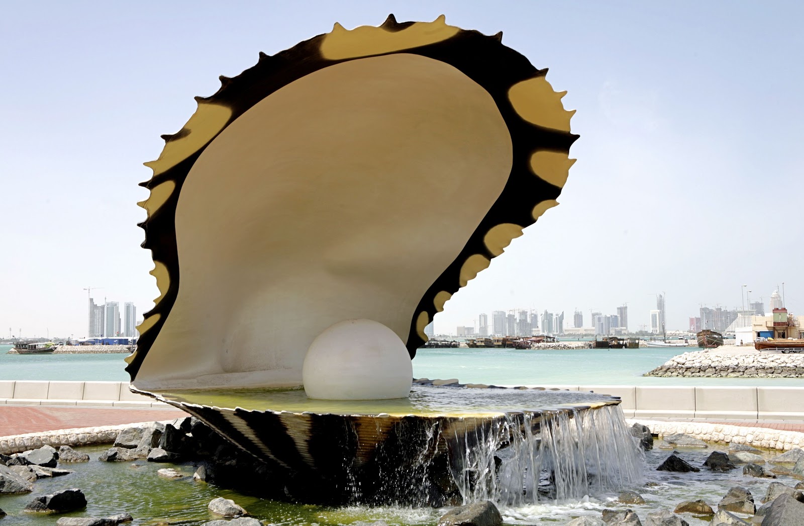 What Is Qatar