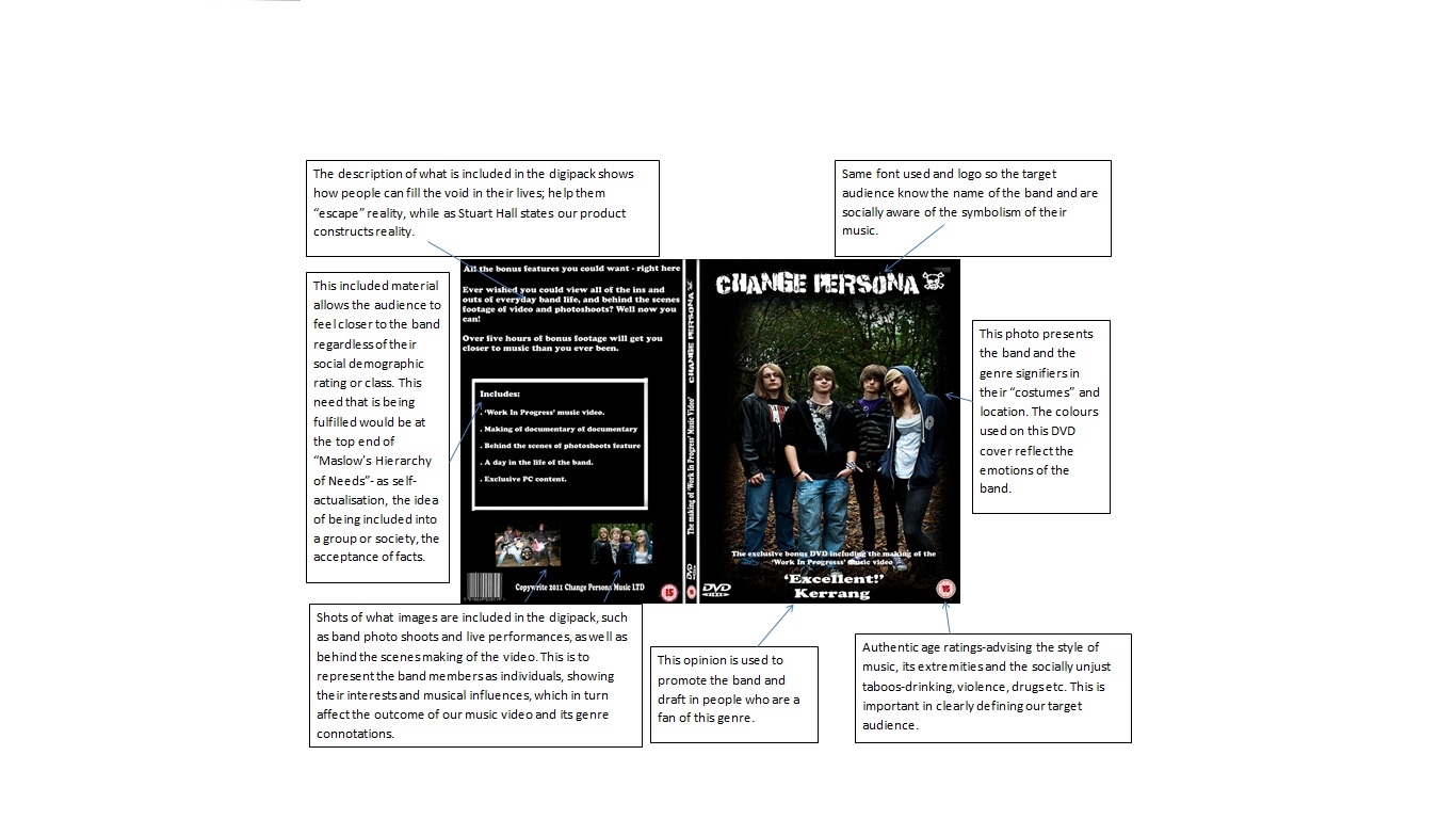 A2 Media Studies Group 7 Digipack DVD Cover Analysis