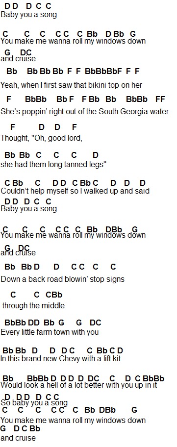 flute sheet music cruise holy florida georgia line sheet music