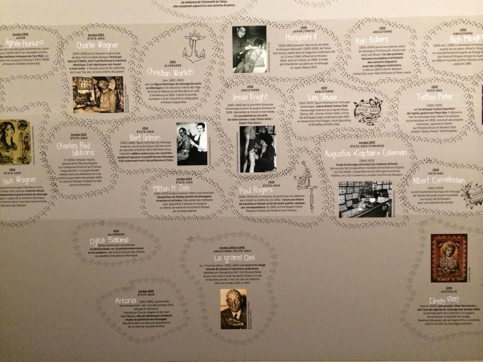 Zhou Cong Peinture Et Calligraphie Chinoise Peinture