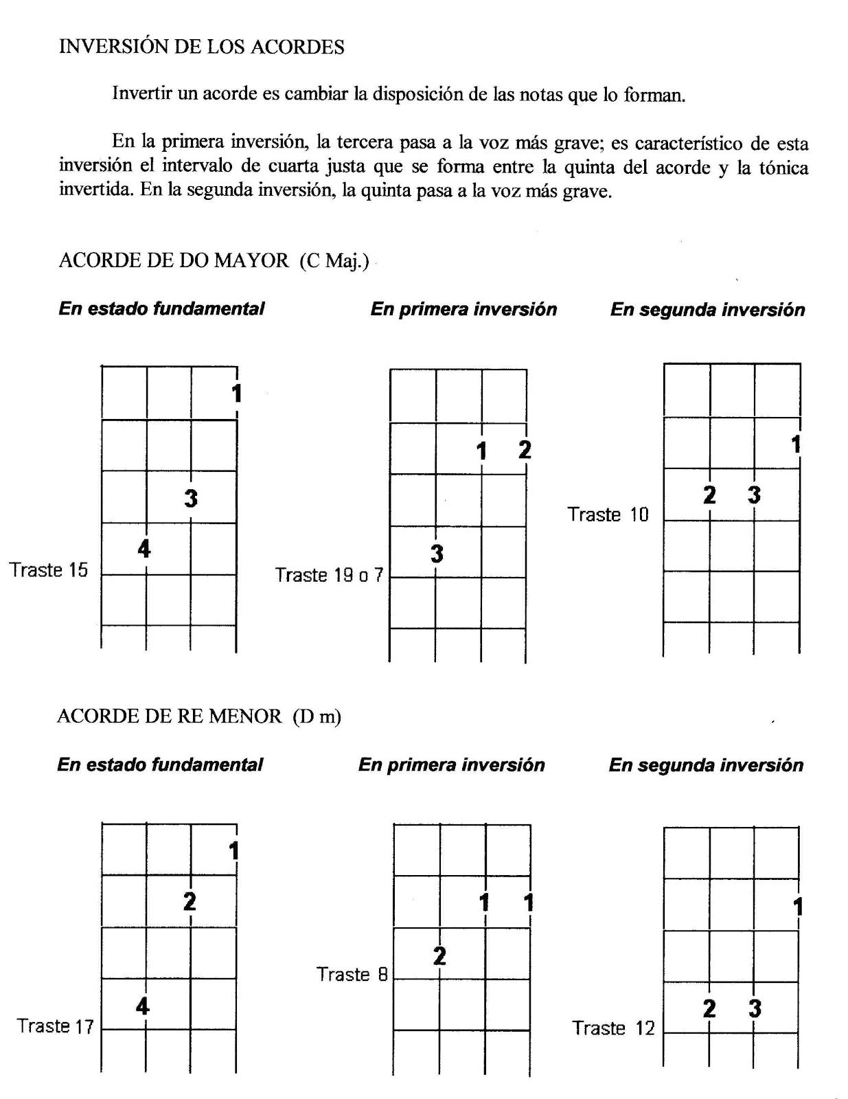 E7 Acorde