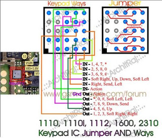 Nokia 1110,1112,1600, Keypad IC Jumper Solution Ways