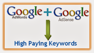 ads wikipedia Adsense high paying Keyword. 