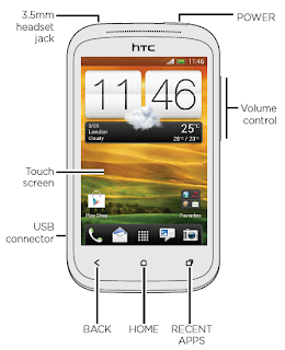 HTC Desire C - 4" - 5MP -  Android 4.0 ICS - 600 MHz - RAM 512MB - ROM 4GB - 